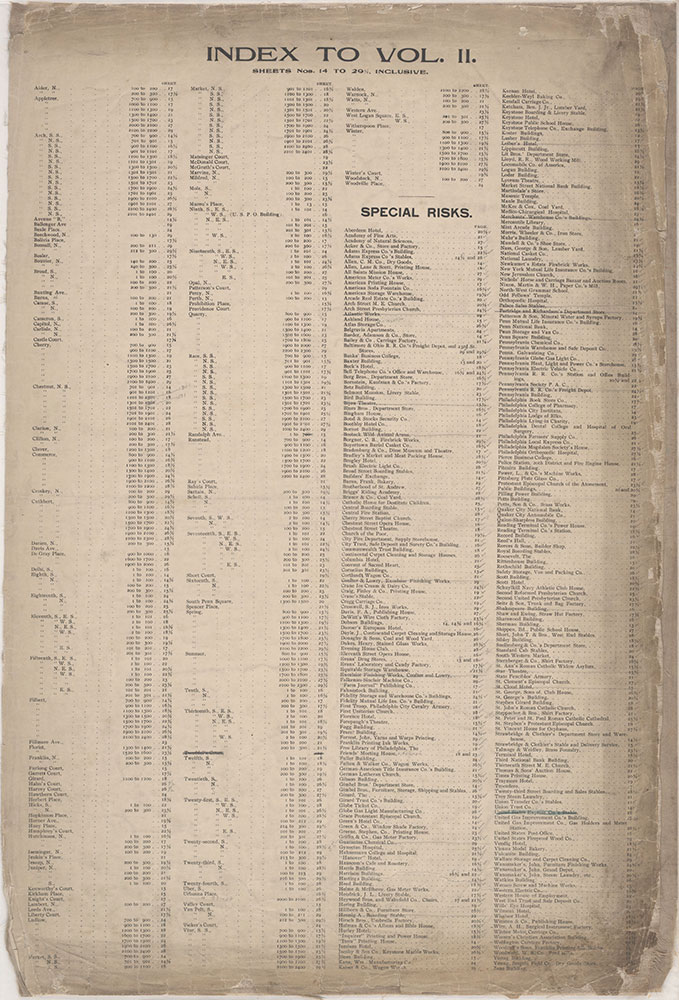 Insurance Maps of the City of Philadelphia, 1915-1920, Street Index
