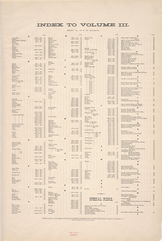 Insurance Maps of the City of Philadelphia, 1887, Street Index