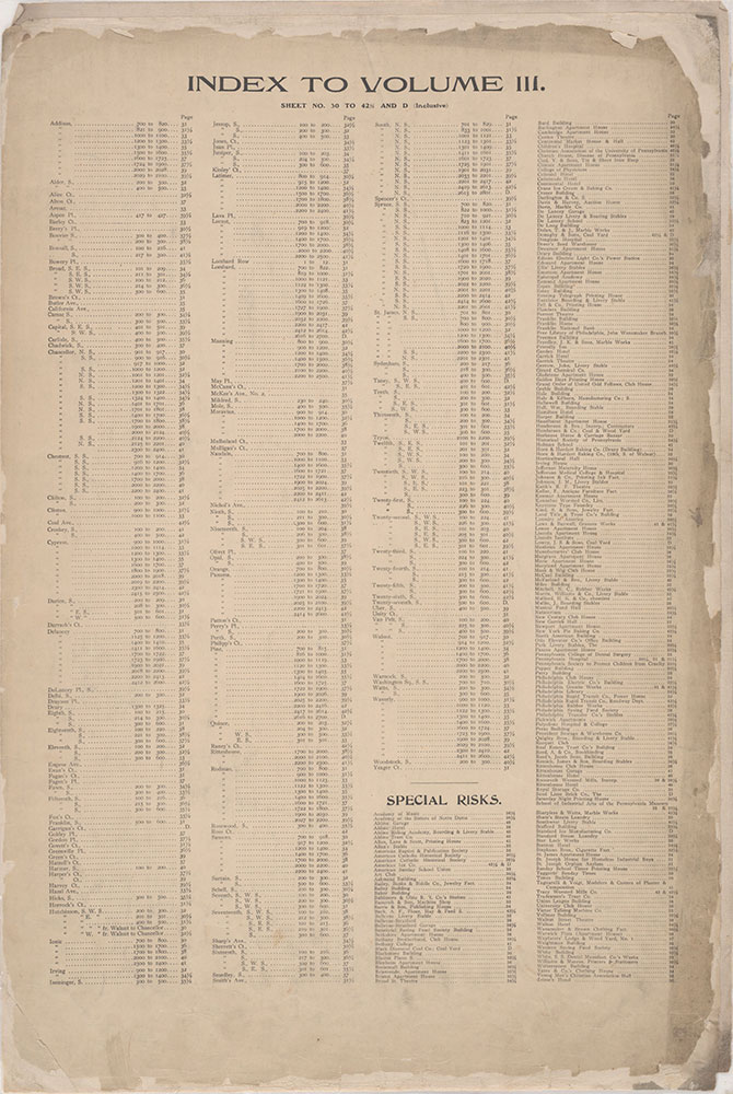 Insurance Maps of the City of Philadelphia, 1908-1920, Street Index