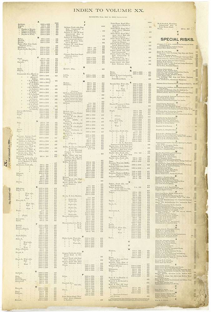 Insurance Maps of the City of Philadelphia, 1893-1914, Street Index & Special Risks
