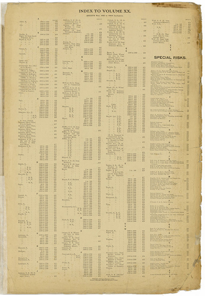 Insurance Maps of the City of Philadelphia, 1915-1919, Street Index & Special Risks
