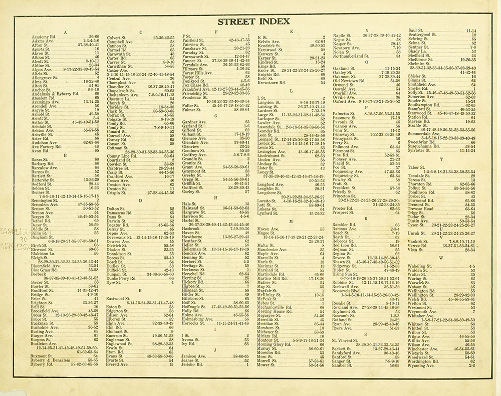Atlas of the 35th Ward, Philadelphia, Street Index
