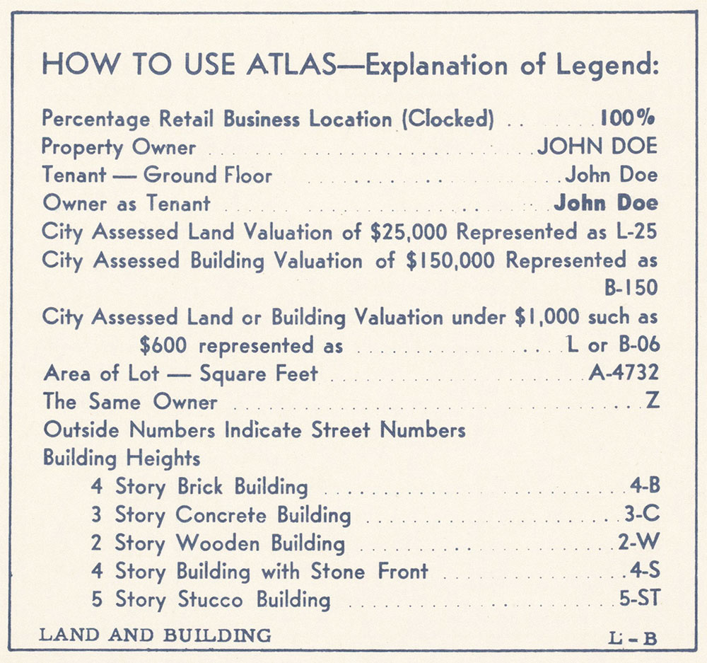 Nirenstein's Philadelphia Business Section [Center City], 1950, Key
