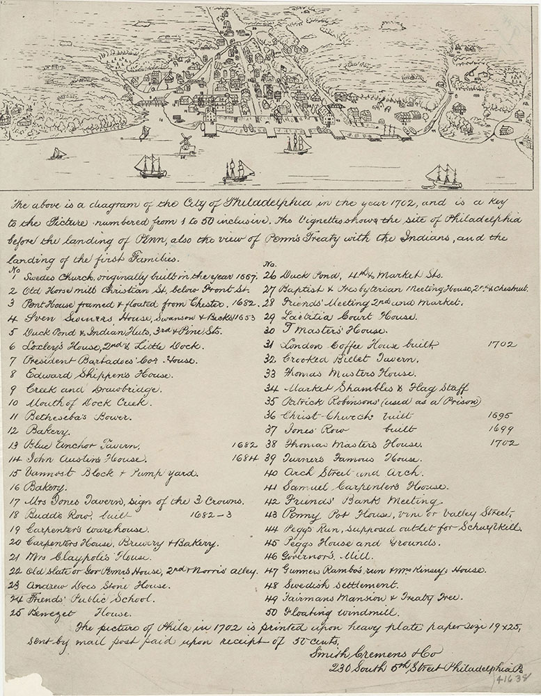 Philadelphia in 1702, Key and Map
