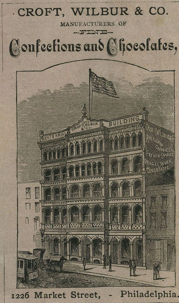 Croft, Wilbur & Co. Manufacturer of Confections and Chocolates.
