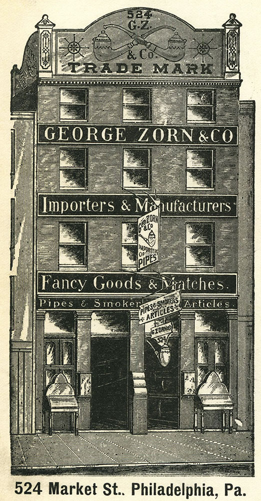 George Zorn & Co. Trade Card.