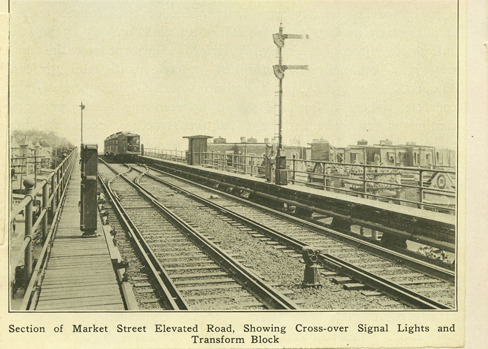Market Street High-Speed Elevated Railroad