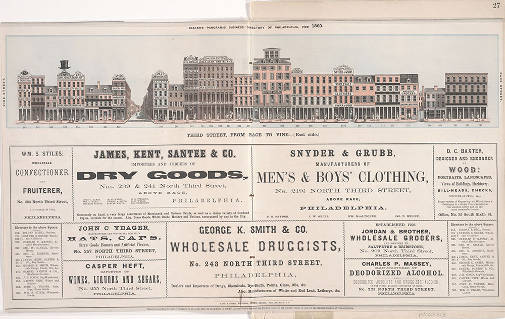 Baxter's Panoramic Business Directory of Philadelphia, for 1860.