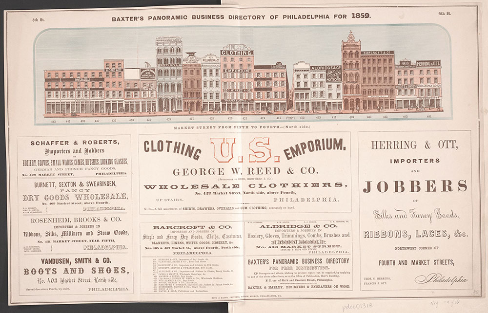 Baxter's Panoramic Business Directory of Philadelphia for 1859