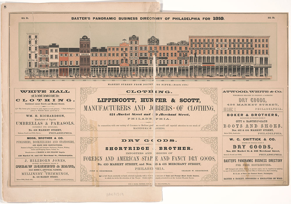 Baxter's Panoramic Business Directory of Philadelphia for 1859
