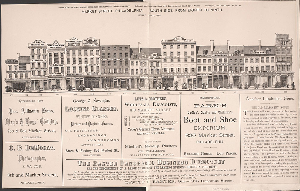 Baxter's Panoramic Business Directory, 1880.