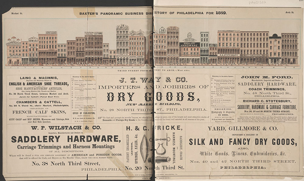 Baxter's Panoramic Business Directory of Philadelphia, for 1859