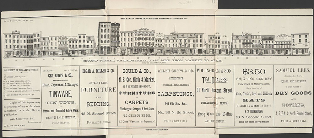 Baxter's Panoramic Business Directory, 1879