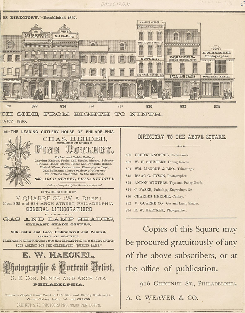 Baxter's Panoramic Business Directory, 1880.