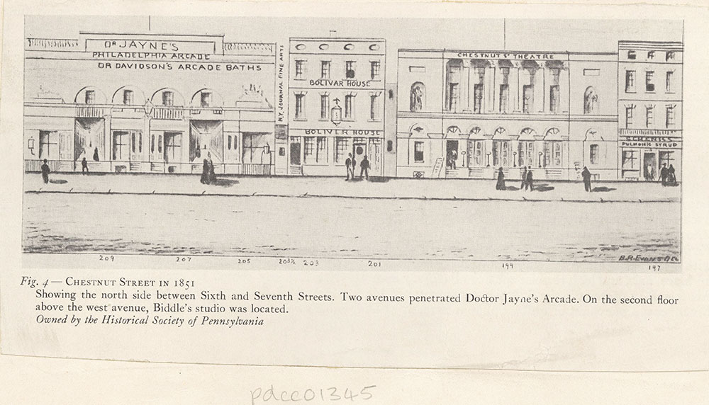 Chestnut Street in 1851.