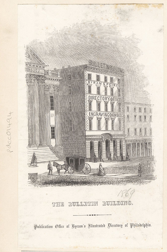 The Bulletin Building [graphic] [Byram & Peirce directory office.]