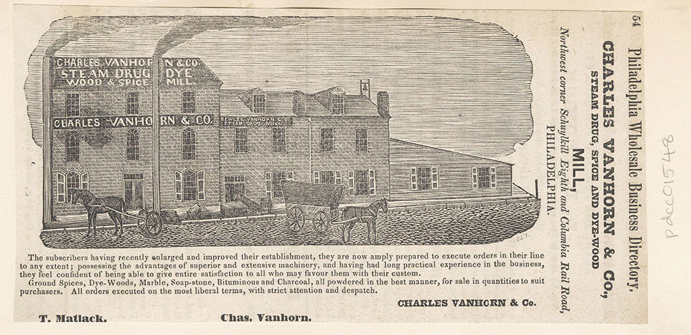 Charles Vanhorn & Co., steam drug, spice and dye-wood mill. [graphic]
