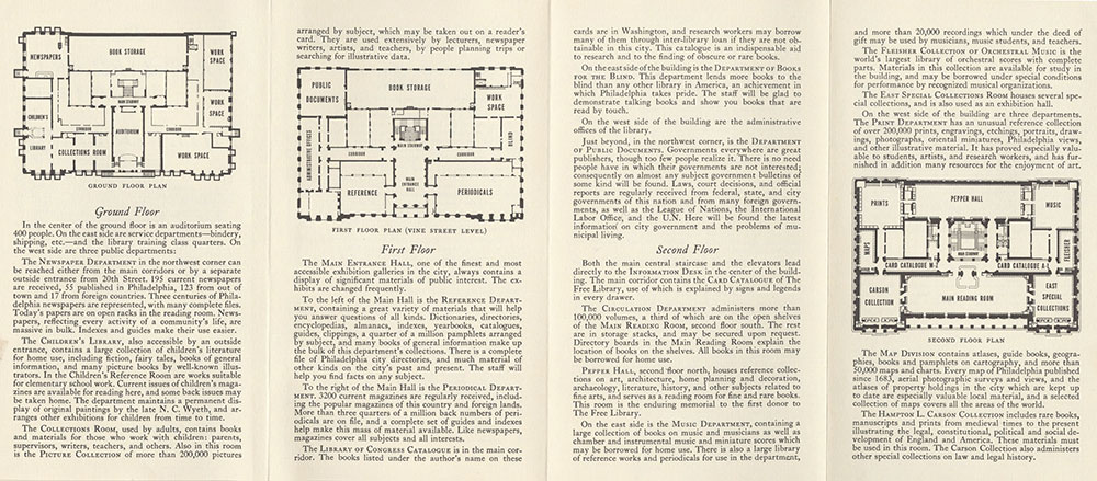 Castner Scrapbook v.15, Sundry Buildings 1, page 84