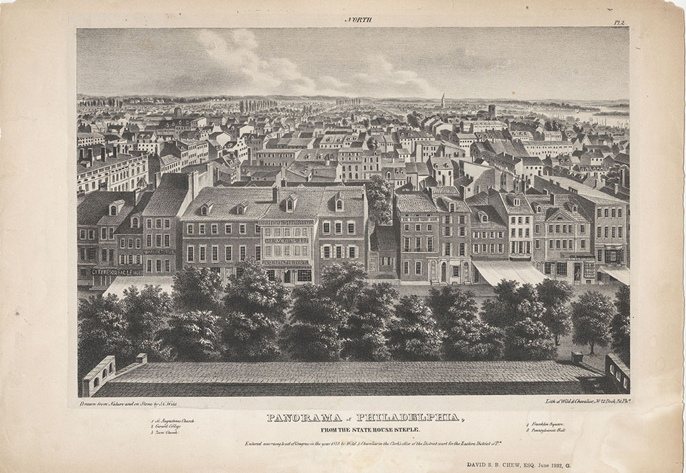 Panorama of Philadelphia, from the State House Steeple. North