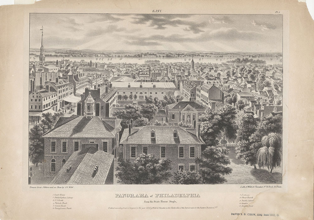 Panorama of Philadelphia, from the State House Steeple. East