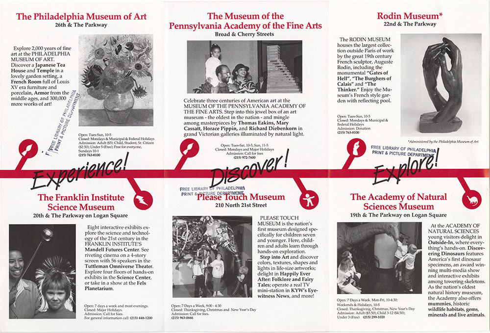 Parkway Museums Brochure verso - Side with museum descriptions