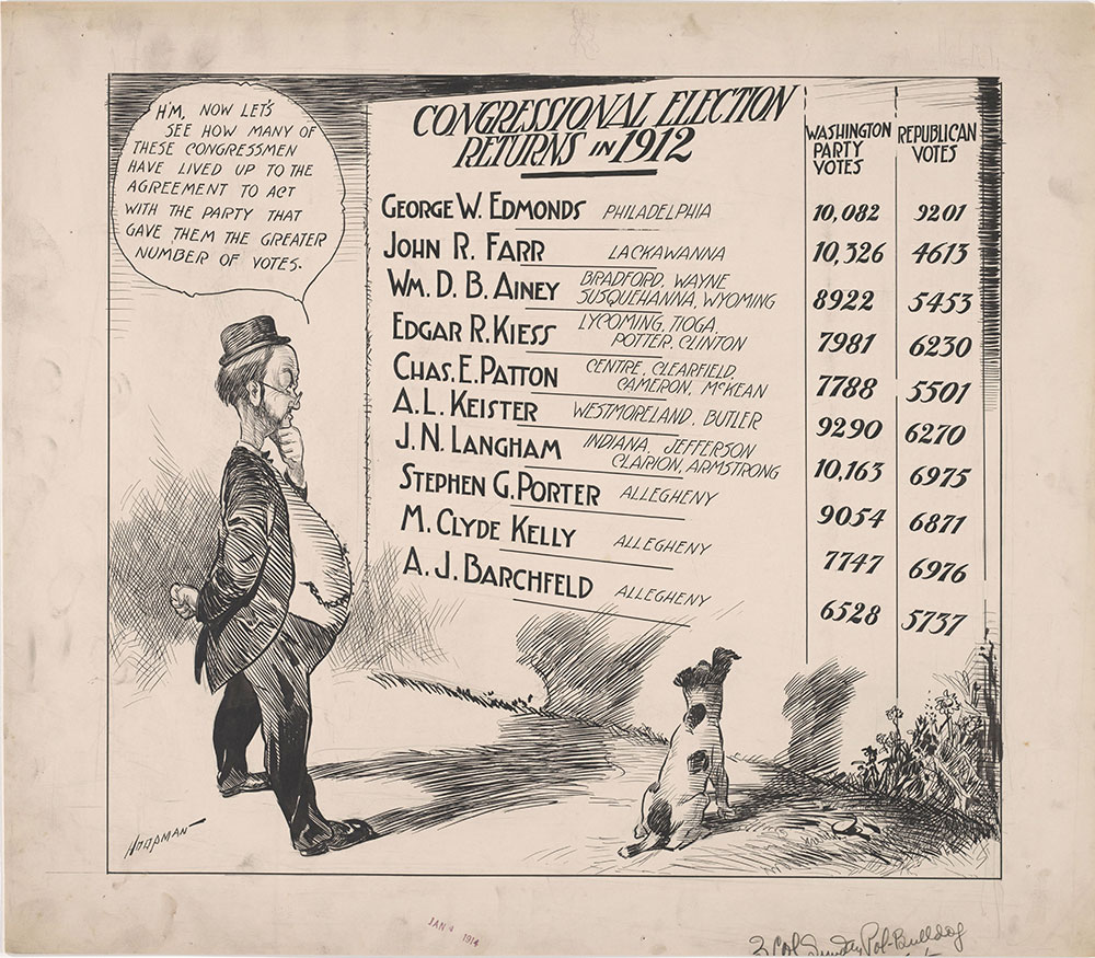 Congressional Election Returns in 1912